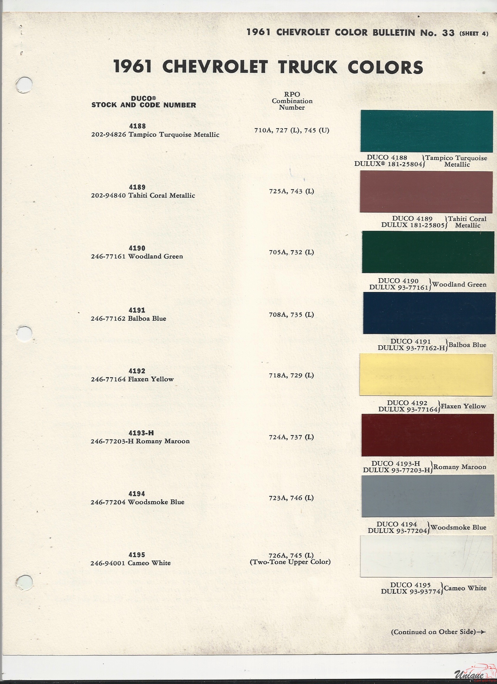 1961 GM Truck Paint Charts